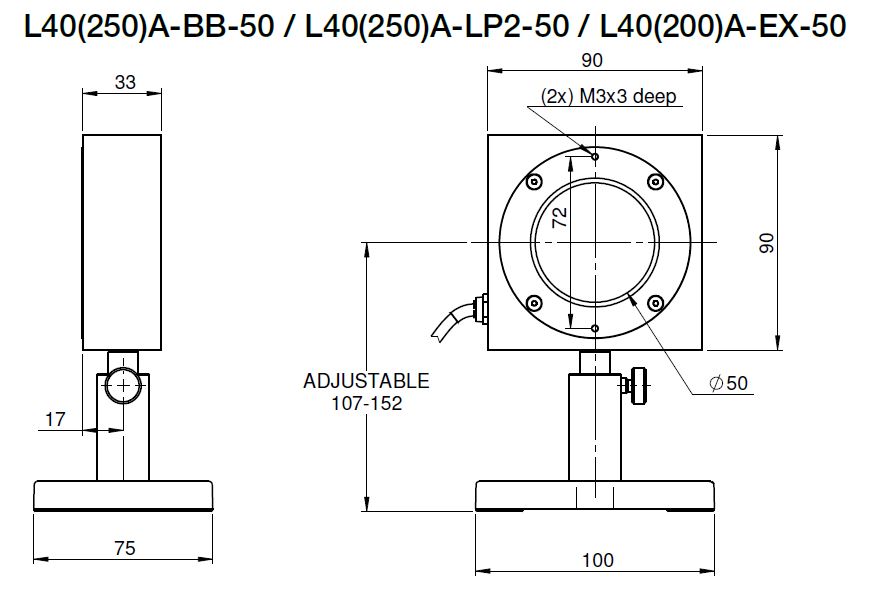 Medium Power Thermal Sensors - 100mW to 150W